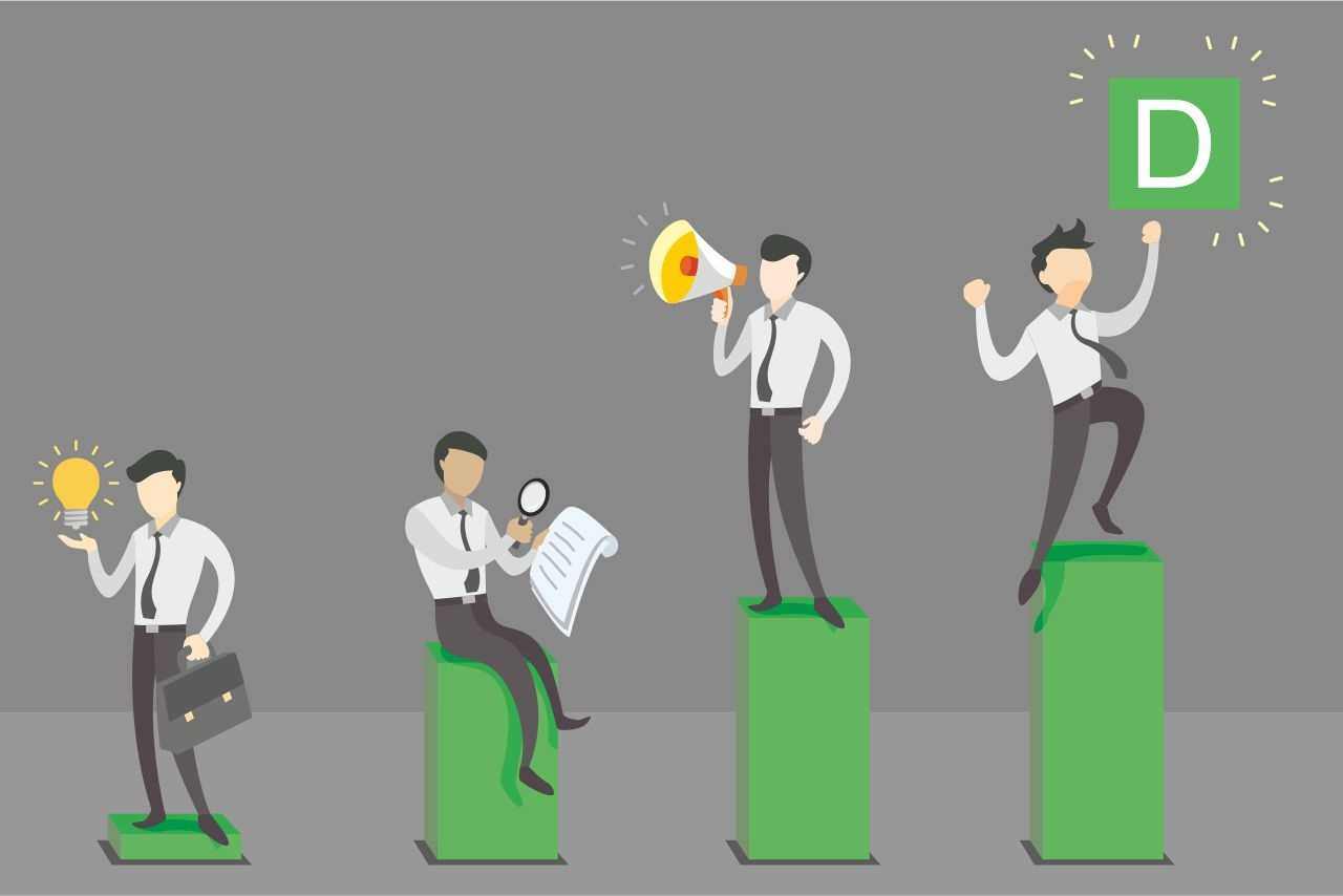 Employee communication