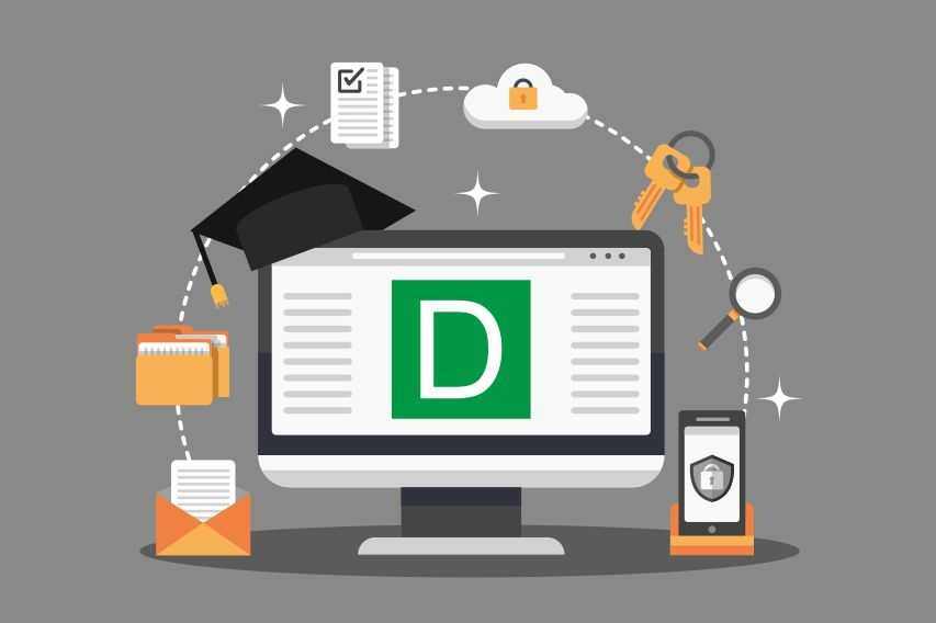 Deliver annual training for employees