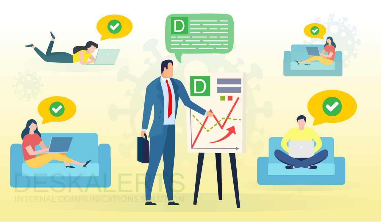 Lista de verificación de comunicaciones internas