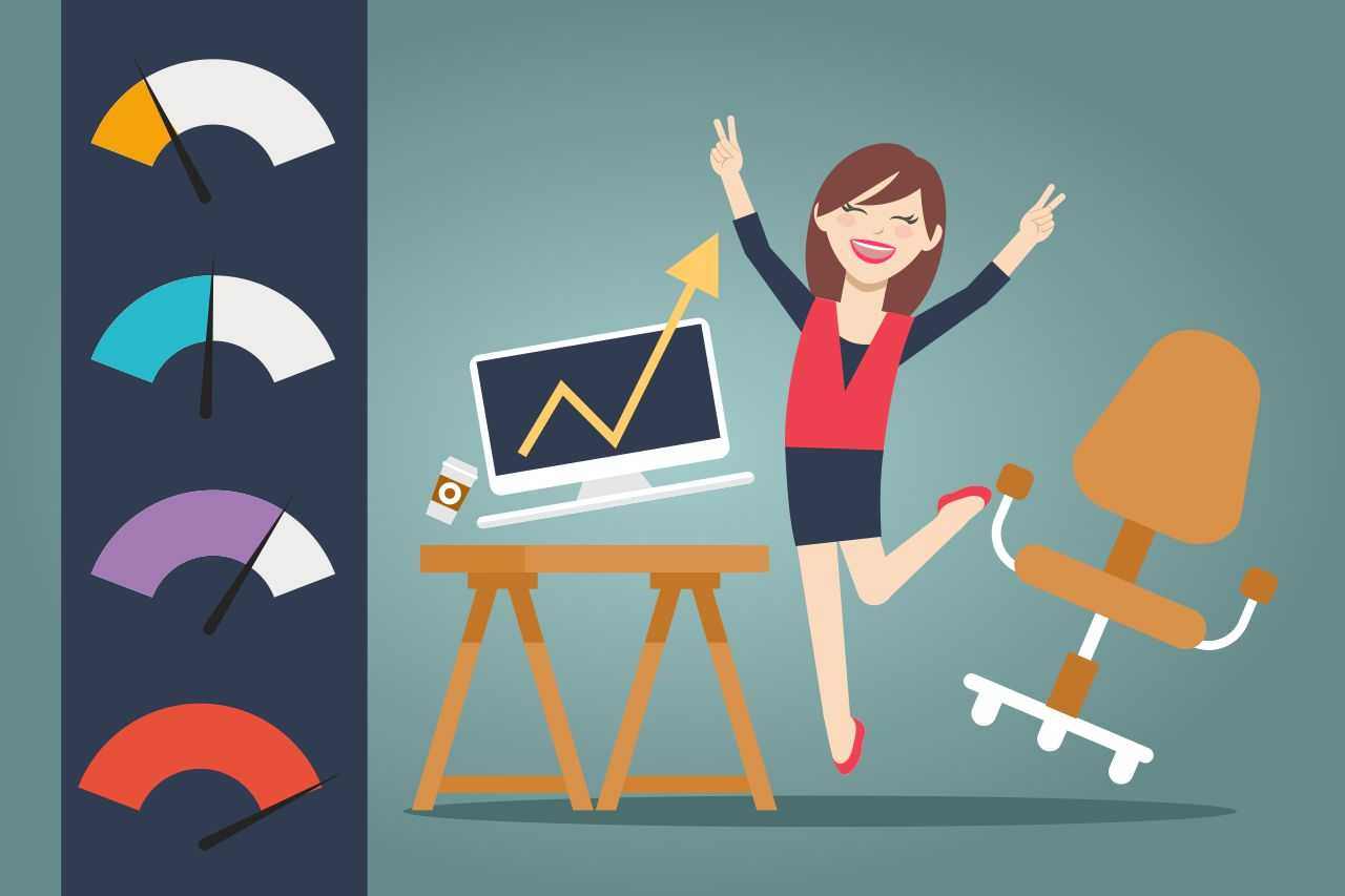 Measure employee engagement