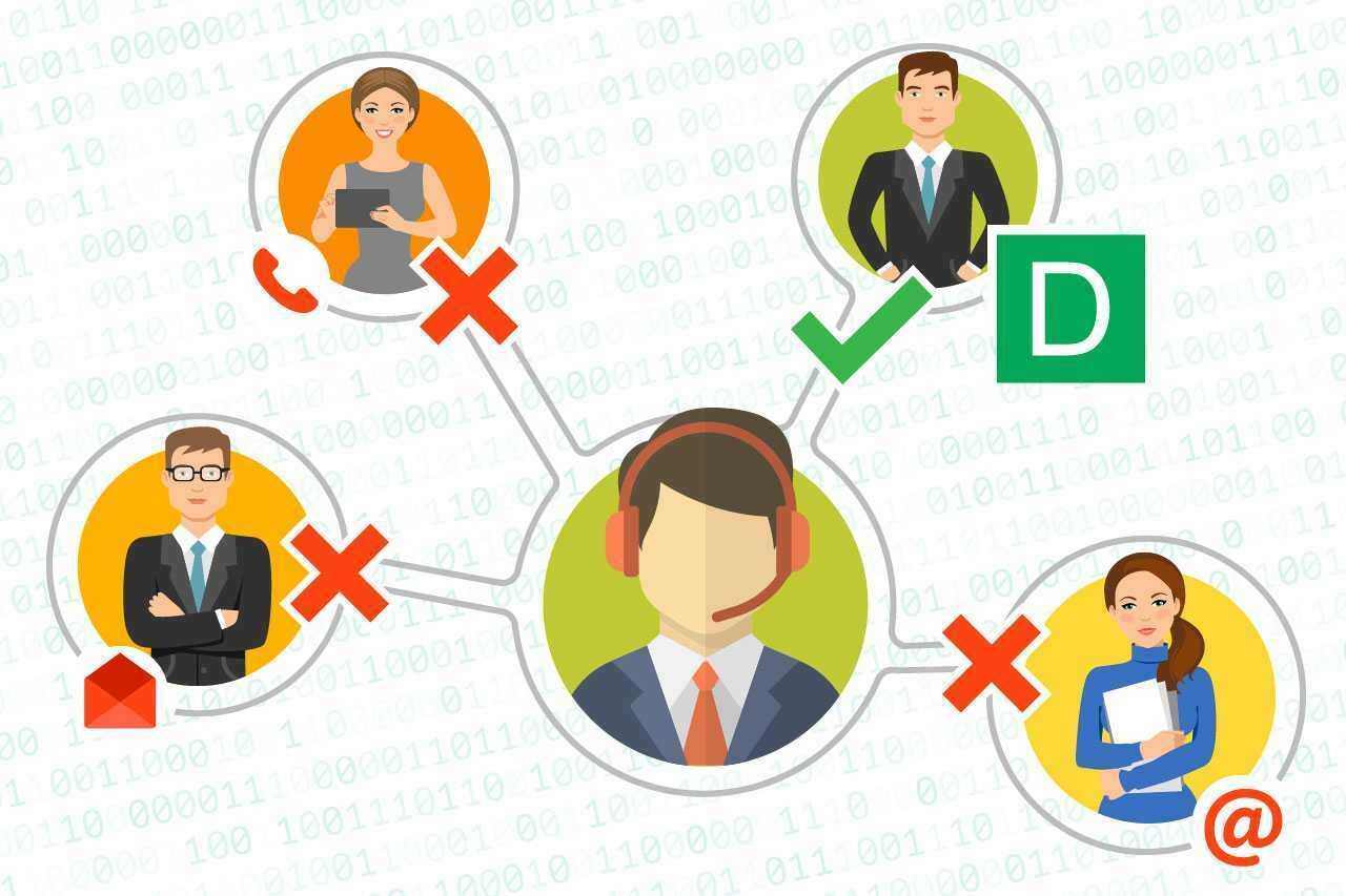 Employee communication channel