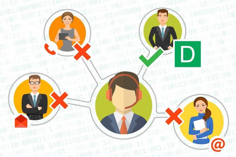 D-_FL_!DeskAlert_Resize-pics-Igor_8---How-to-find-an-internal-communication-channel-that-is-not-overloaded_min