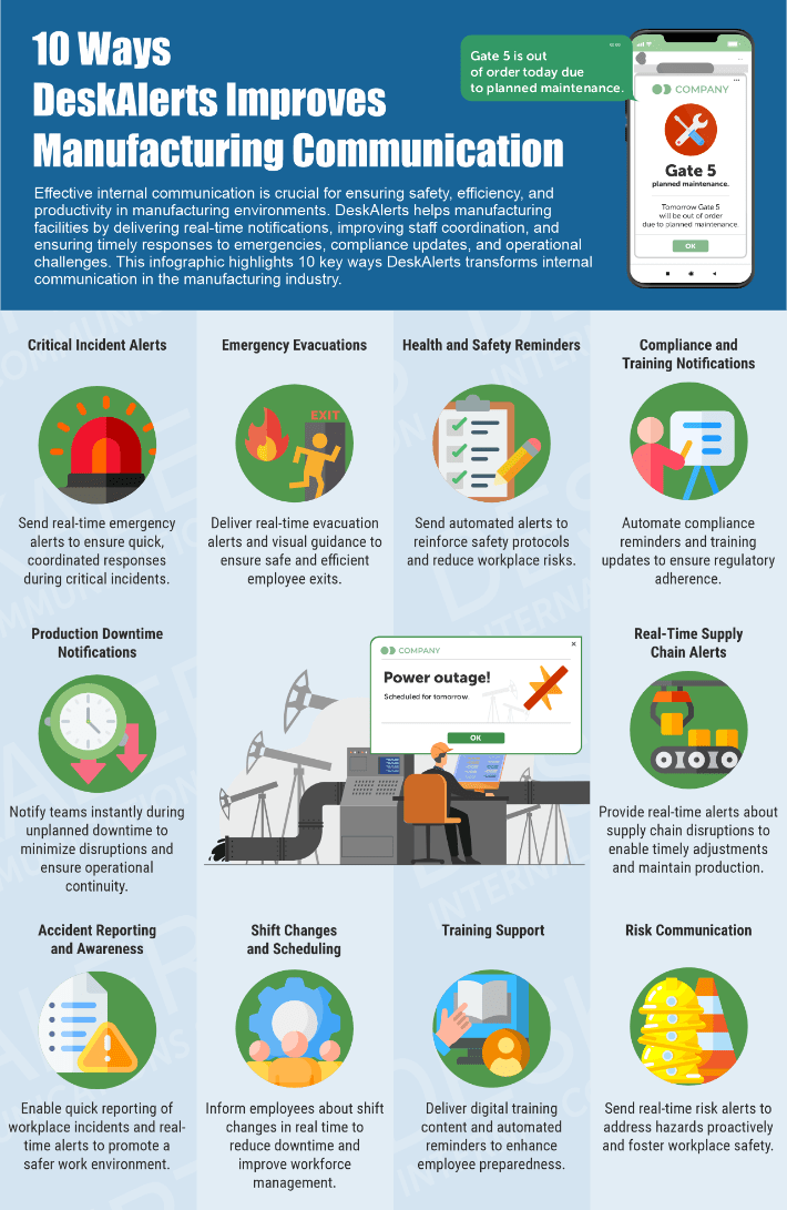10 Ways DeskAlerts Improves Manufacturing Communication_710-min