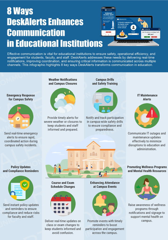 8 Ways DeskAlerts Enhances Communication in Educational Institutions_710-min