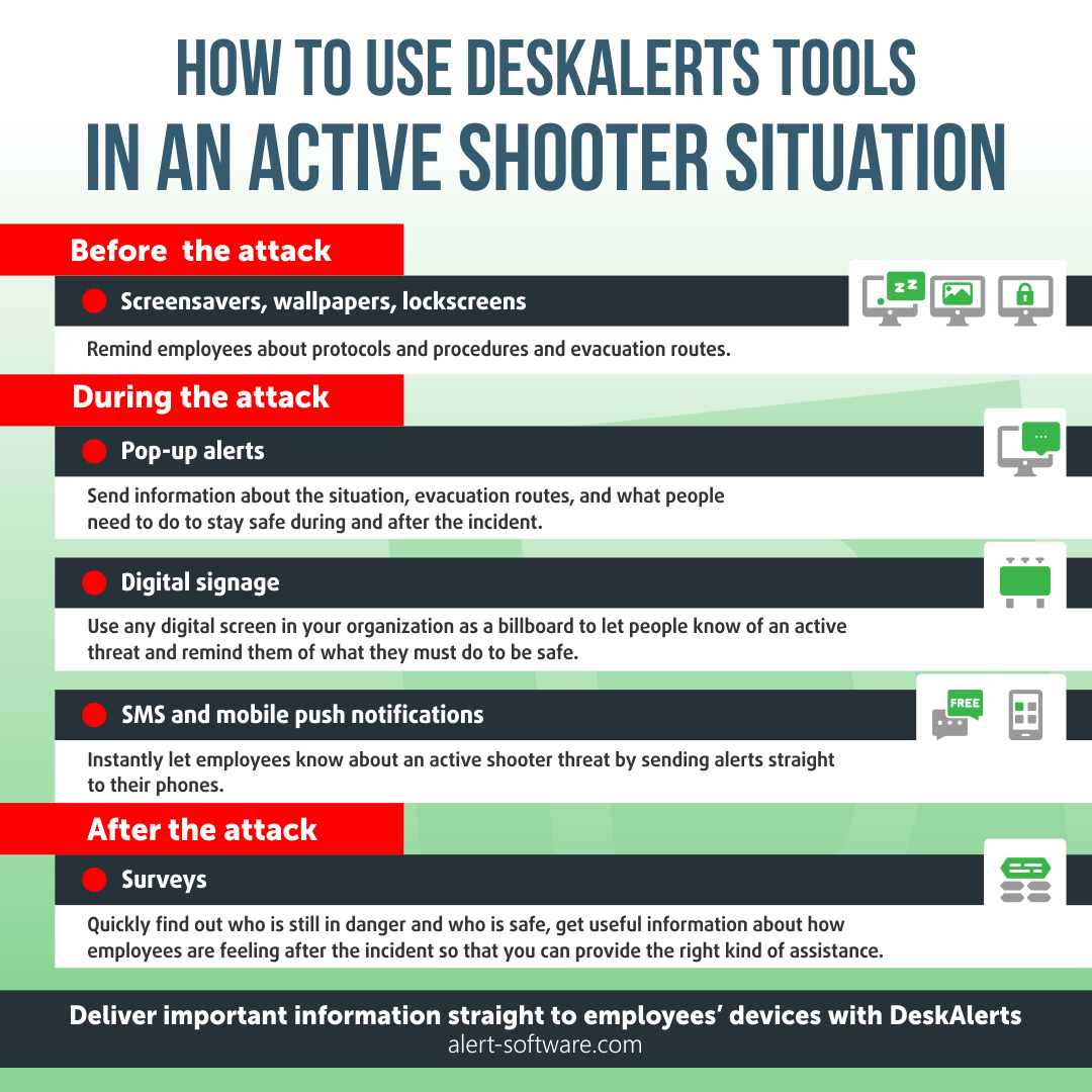 active shooter alert app