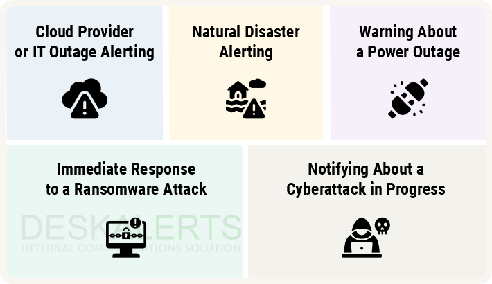Five most common scenarios when crisis communication proves vital for business continuity.