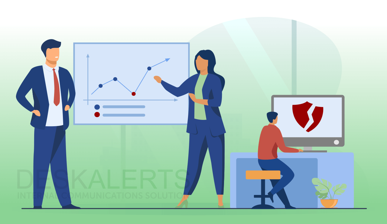 business continuity vs disaster recovery