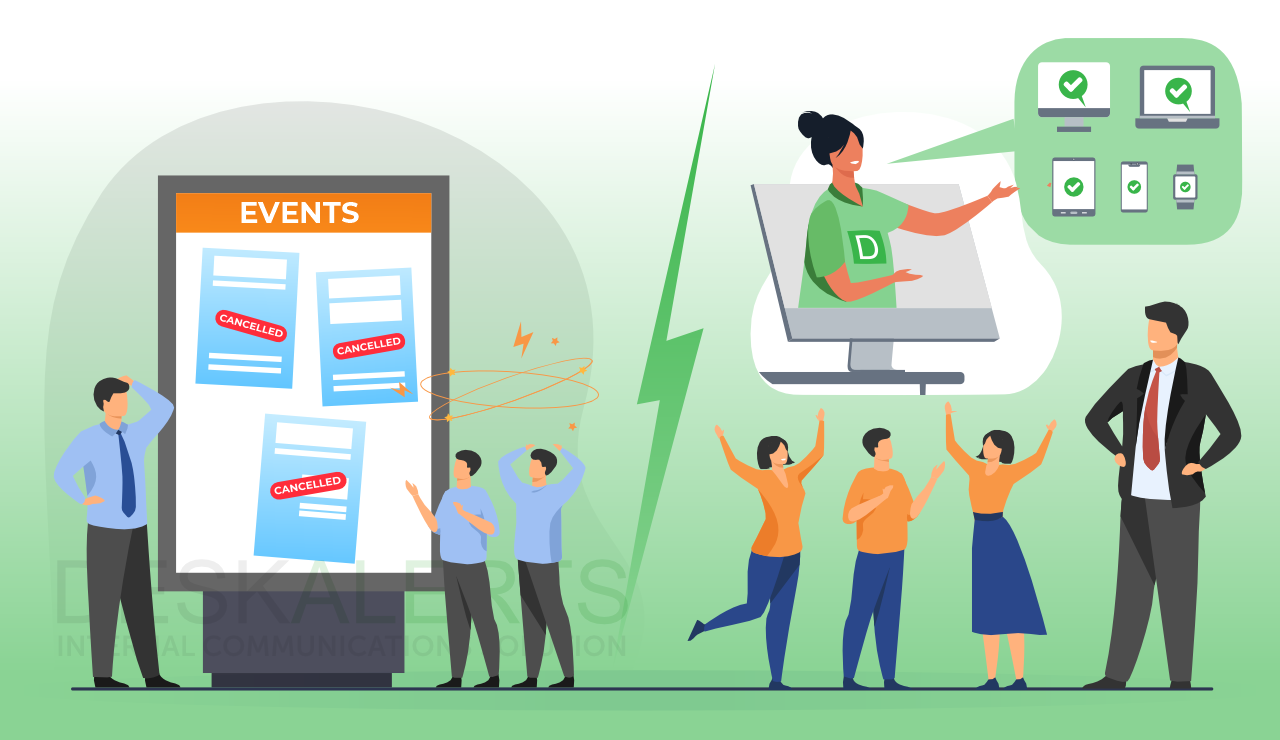 Notification Methods