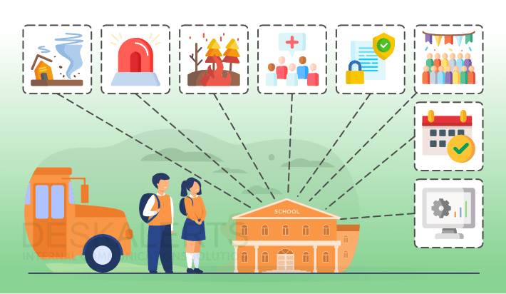 How DeskAlerts Transforms Campus Communication for Education
