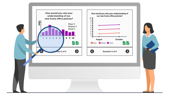 employee survey communications