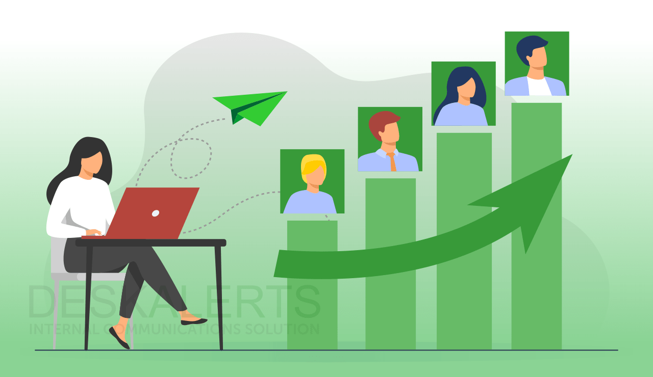 employee performance management