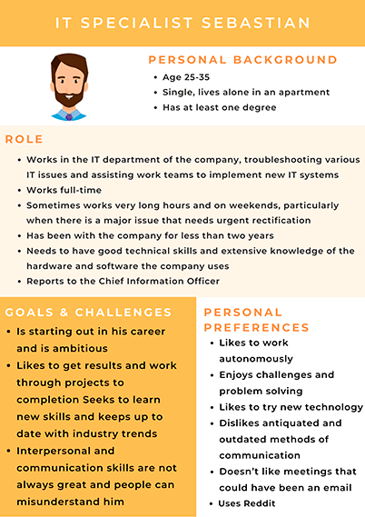 employee_personas-min