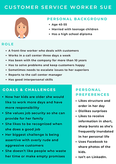 employee_personas_examples-min