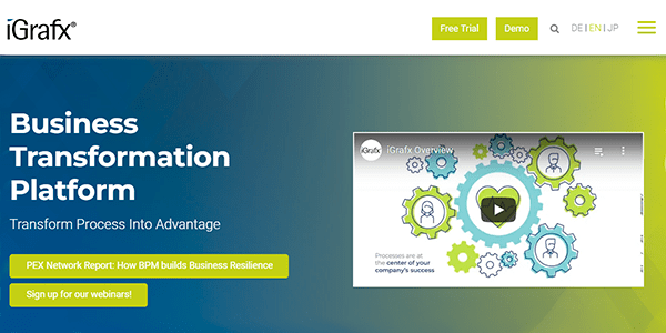 iGrafX Business Transformation Platform-min