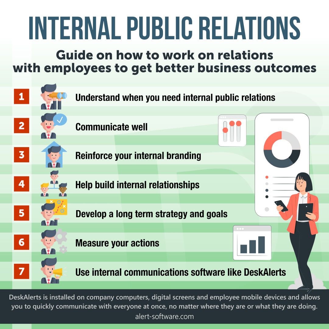 internal public relations importance