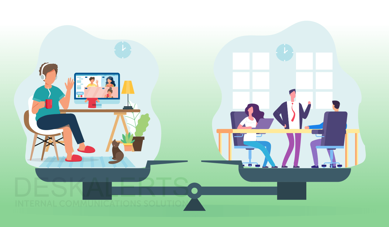 returin to the office after covid or work from home