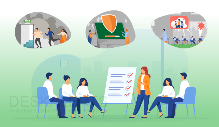 Emergency preparedness tabletop exercise scenarios across IT, healthcare, and manufacturing settings